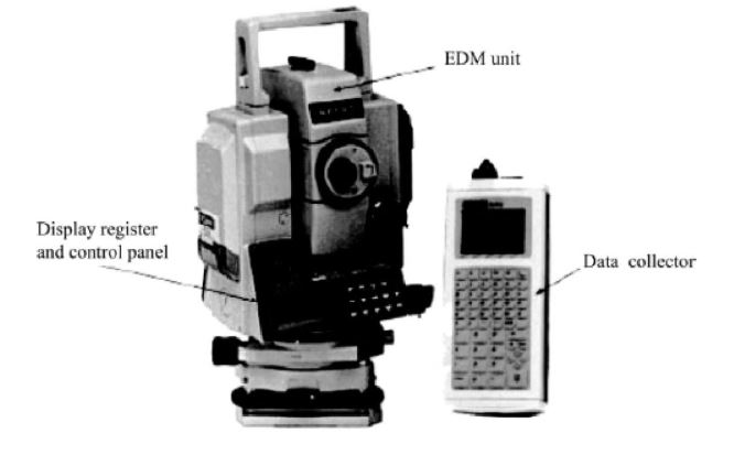 First Total Station