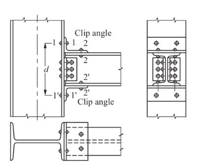 Clip angle connection