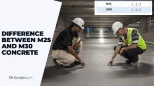 Difference Between M25 and M30 Concrete