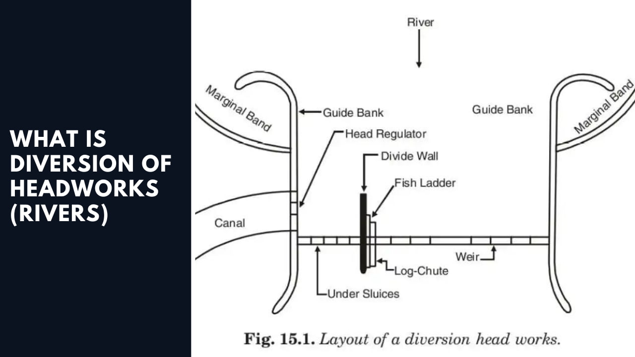 What Is Diversion of Headworks (Rivers)
