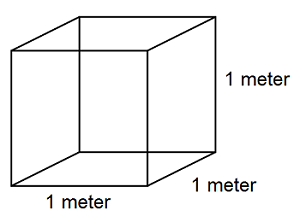Bricks in a Cube
