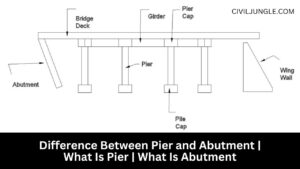Difference Between Pier and Abutment | What Is Pier | What Is Abutment
