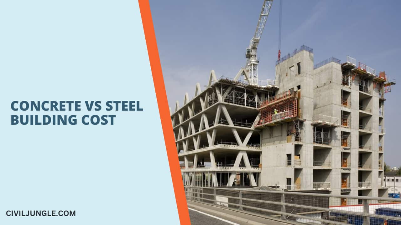Concrete Vs Steel Building Cost