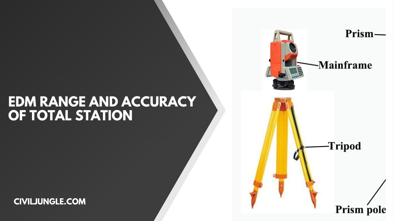 EDM Range and Accuracy of Total Station