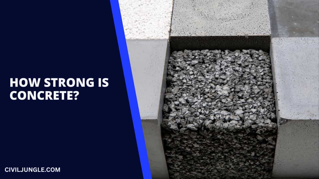 How Strong Is Concrete?