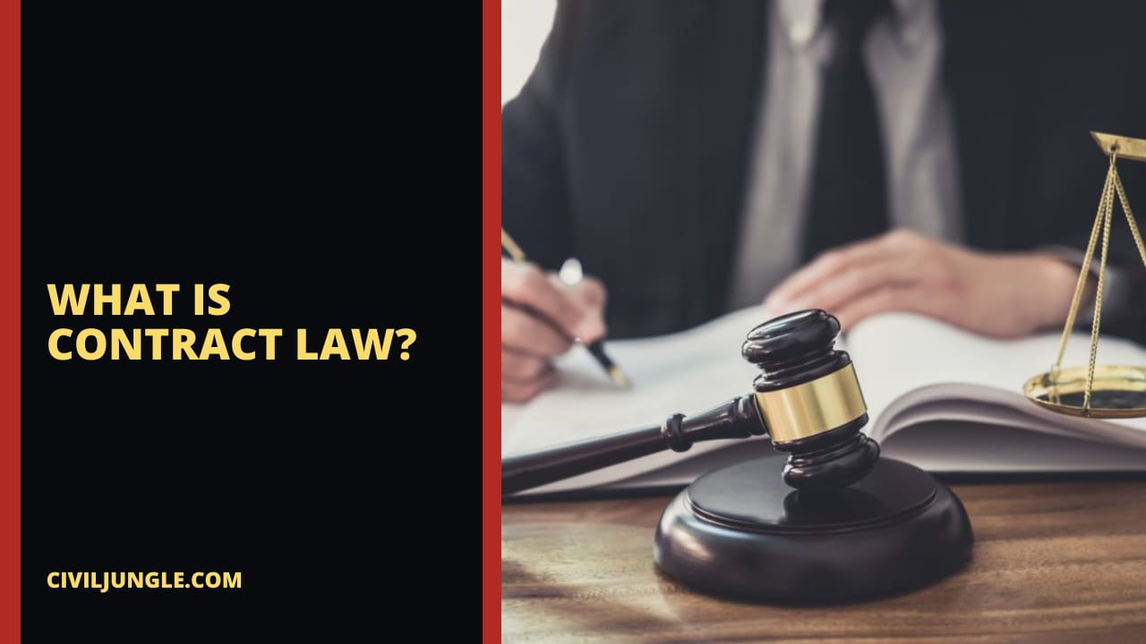 What Is Contract Law?