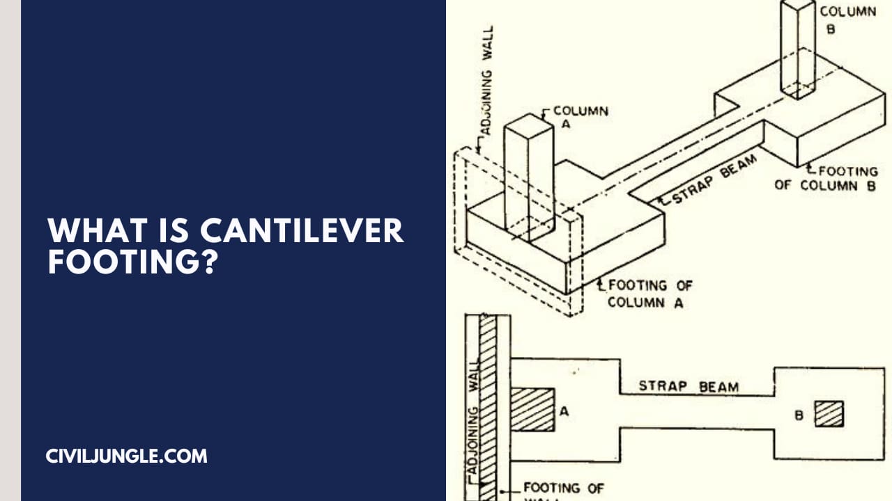 What Is Cantilever Footing?