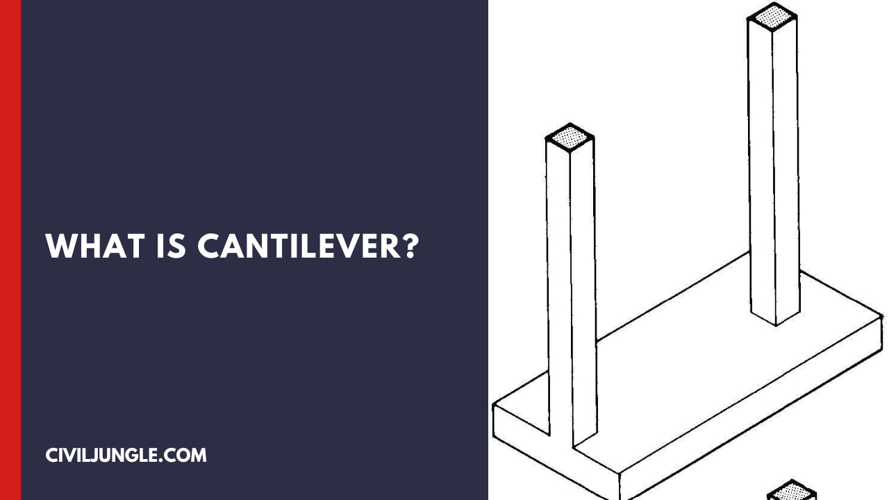 What Is Cantilever