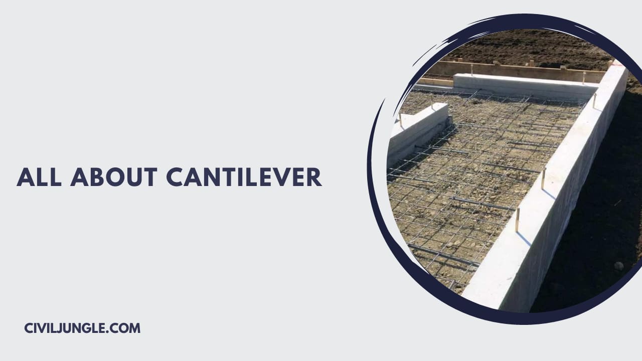 all about Cantilever