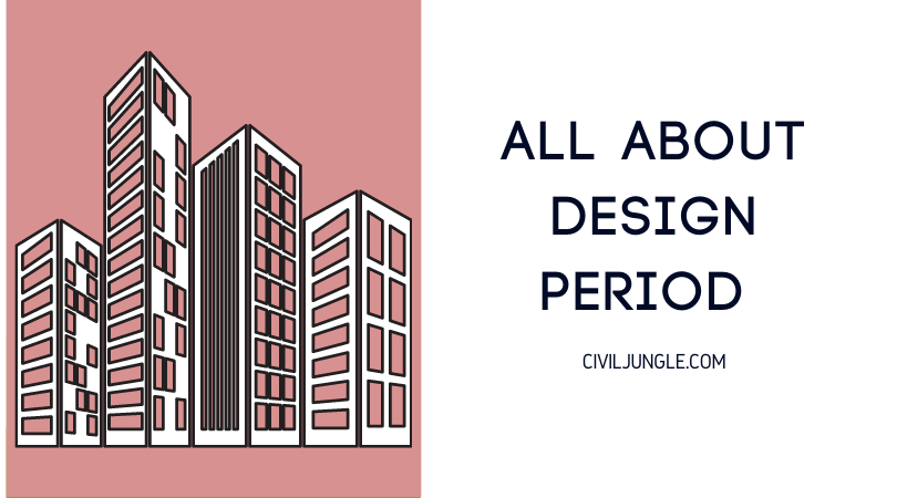 All About Design Period