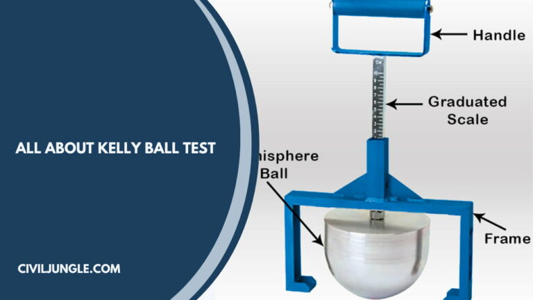 What Is Kelly Ball Test | Test Procedure of Kelly Ball Test | Use of the Kelly Ball | Advantages of Kelly Ball Test | Disadvantages of Kelly Ball Test
