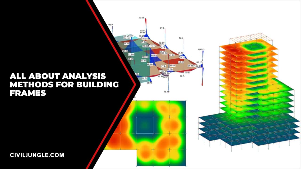 All About Analysis Methods for Buildings Frames