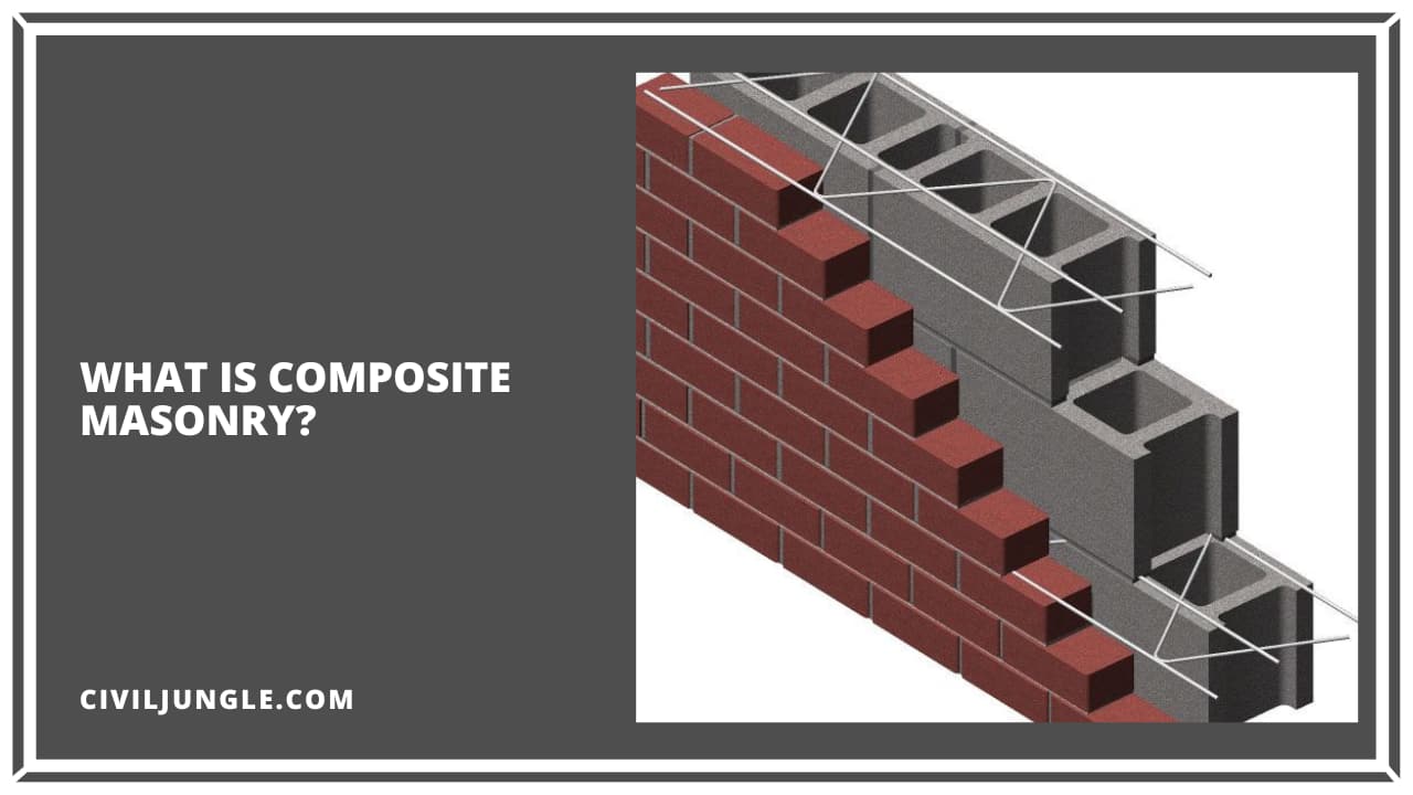 What Is Composite Masonry?
