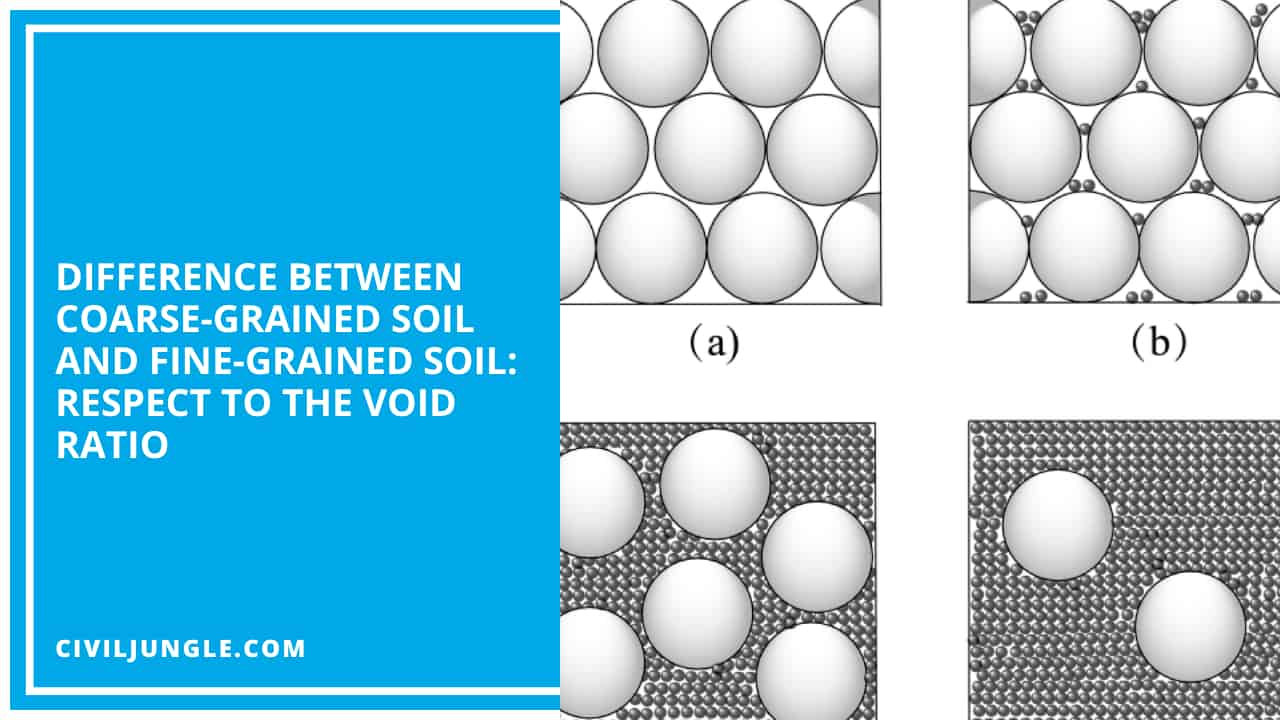 Difference Between Coarse-Grained Soil and Fine-Grained Soil: Respect to the Void Ratio