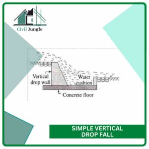 Simple Vertical Drop Fall