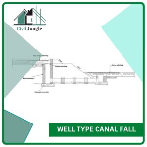 Well Type Canal Fall