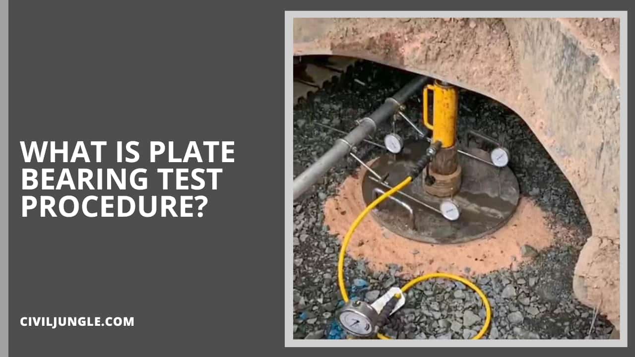 What Is Plate Bearing Test Procedure?