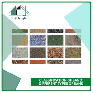 Classification of Sand: Different Types of Sand