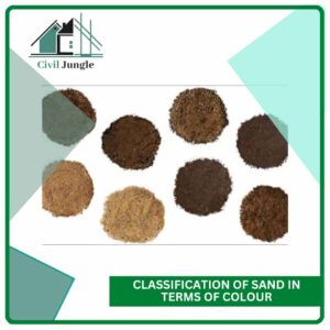 Classification of Sand in Terms of Colour