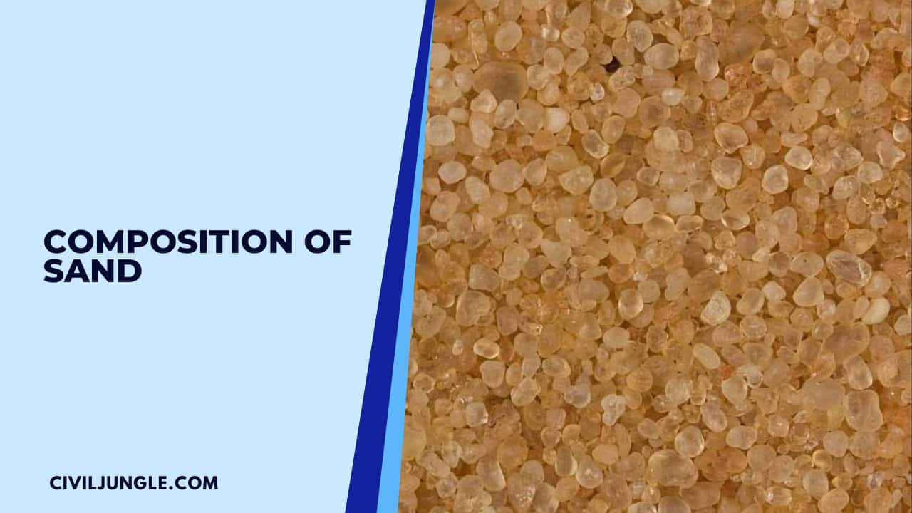 Composition of Sand