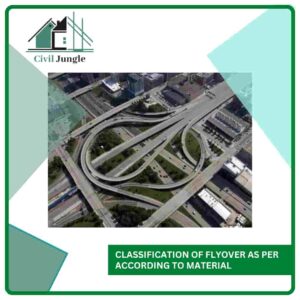 Classification of Flyover as Per According to Material