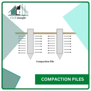 Compaction Piles
