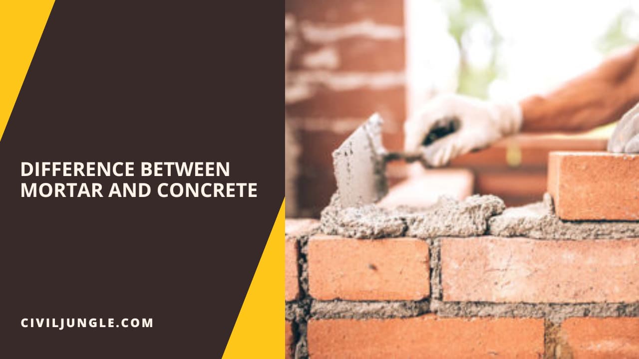 Difference Between Mortar and Concrete