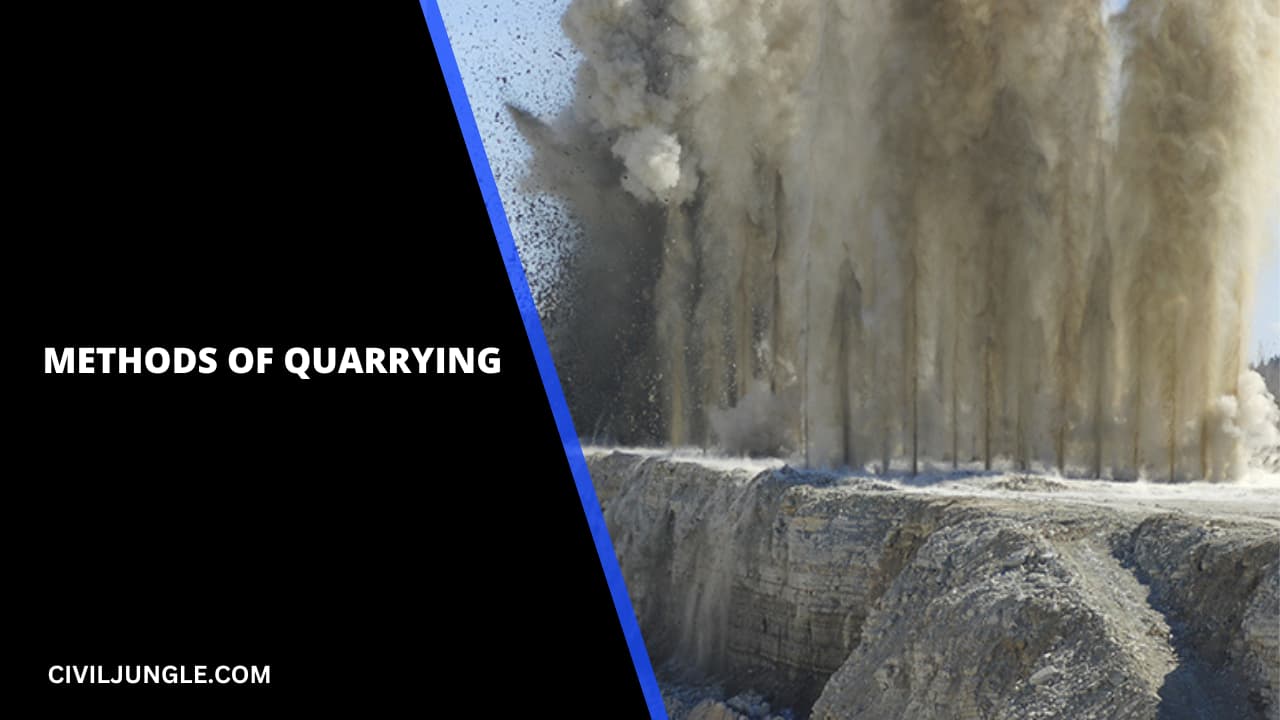 Methods of Quarrying