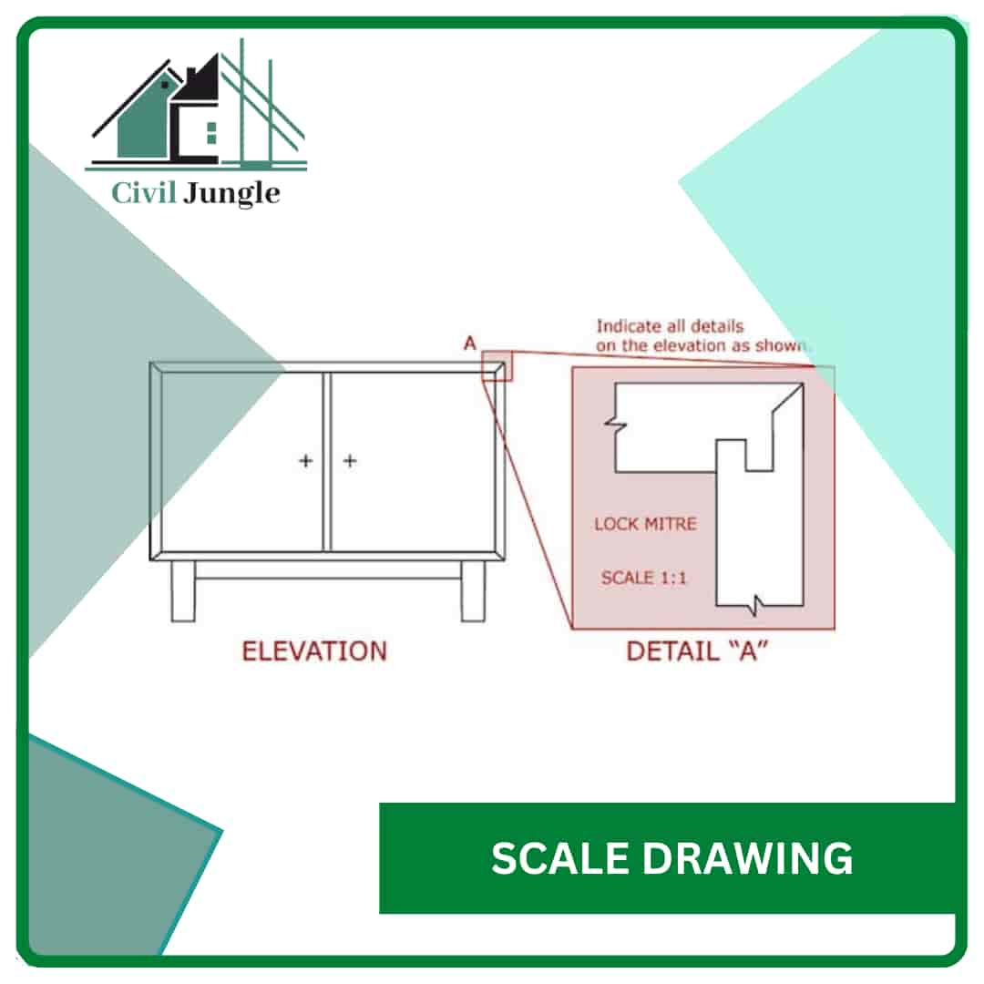 Scale Drawing