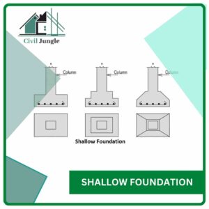Shallow Foundation
