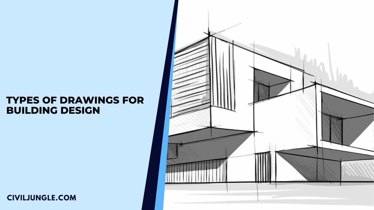 Types of Drawings for Building Design