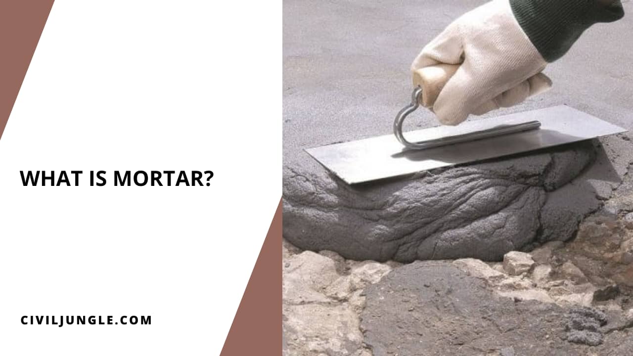 What Is Mortar