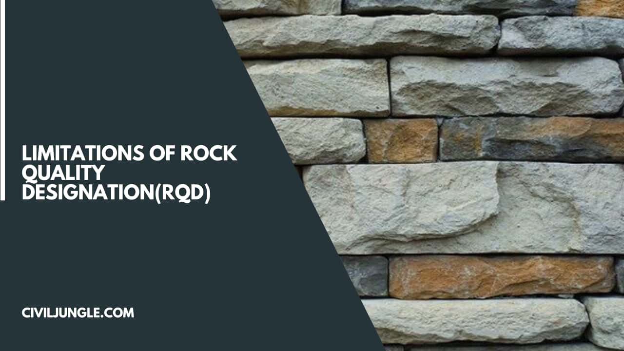 Limitations of Rock Quality Designation(RQD)