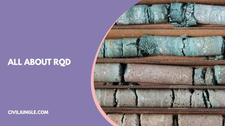 What Is RQD | Advantages of Rock Quality Designation | Limitations of Rock Quality Designation (RQD)