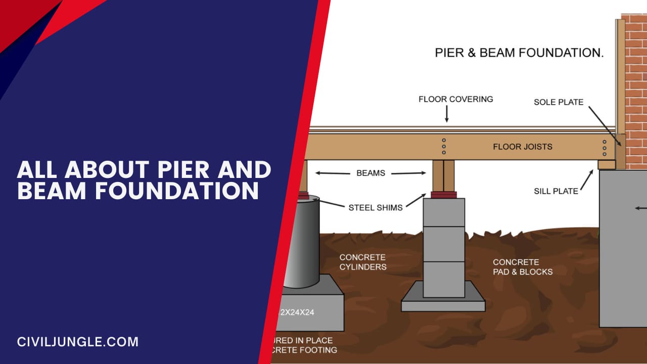 All About Pier and Beam Foundation