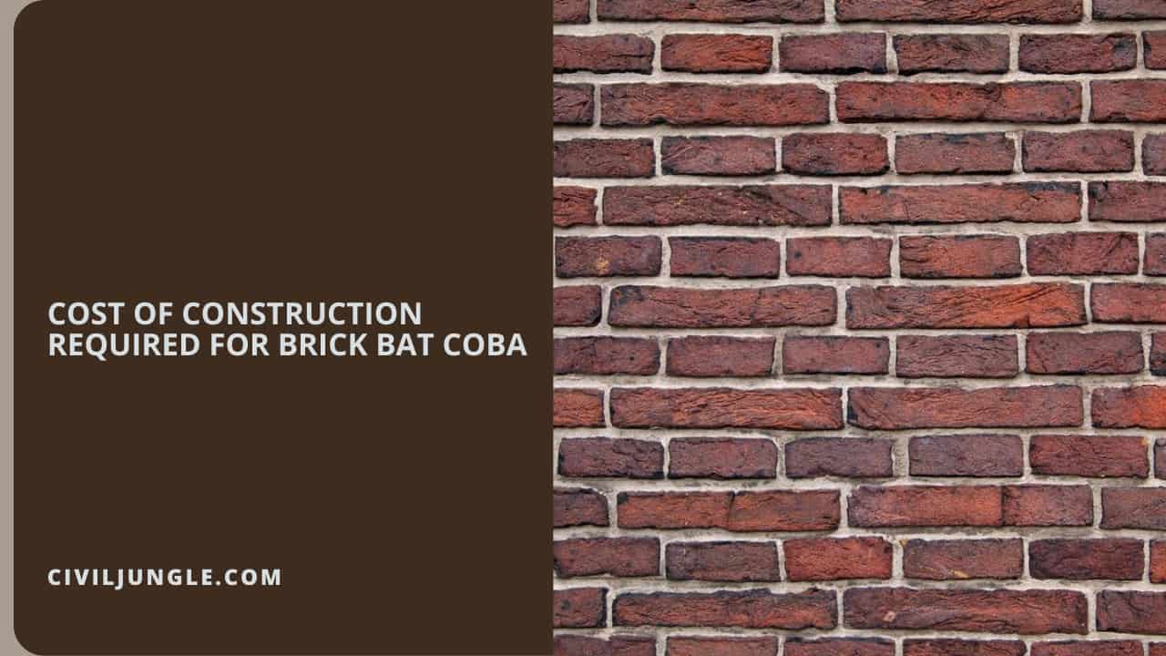 Cost of Construction Required for Brick Bat Coba