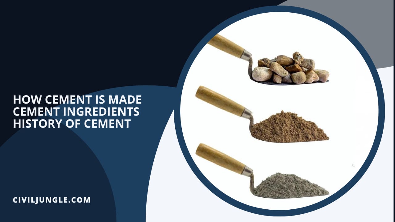 How Cement is Made Cement Ingredients History of Cement 