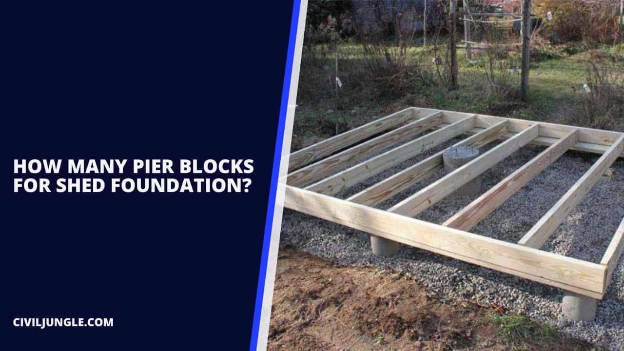 How Many Pier Blocks for Shed Foundation