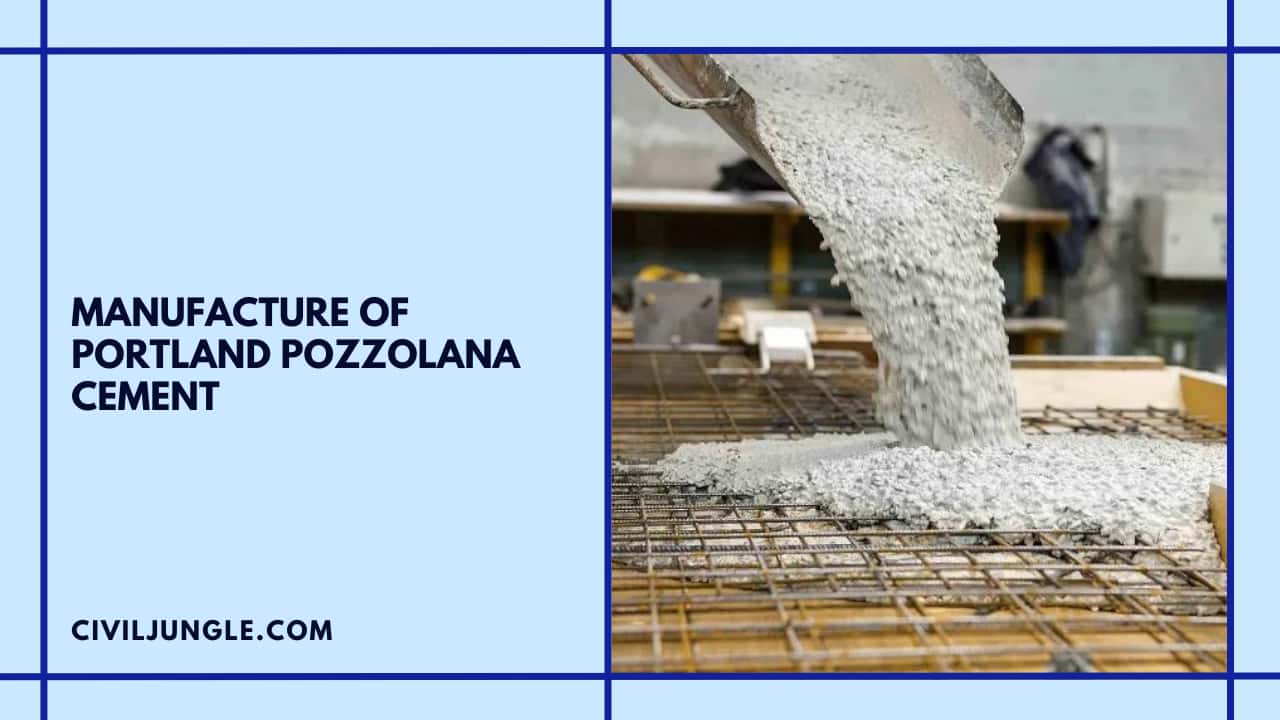 Manufacture of Portland Pozzolana Cement