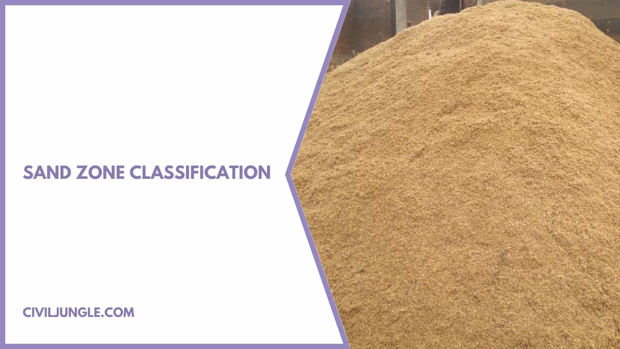 Sand Zone Classification