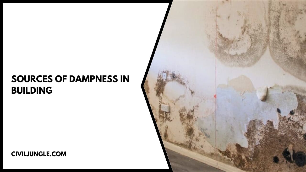 Sources of Dampness in Building
