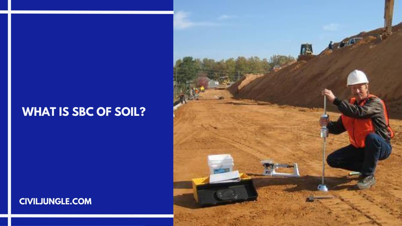 What Is SBC of Soil?