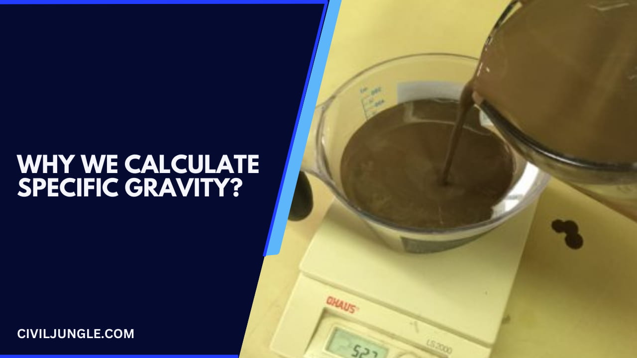 Why We Calculate Specific Gravity?