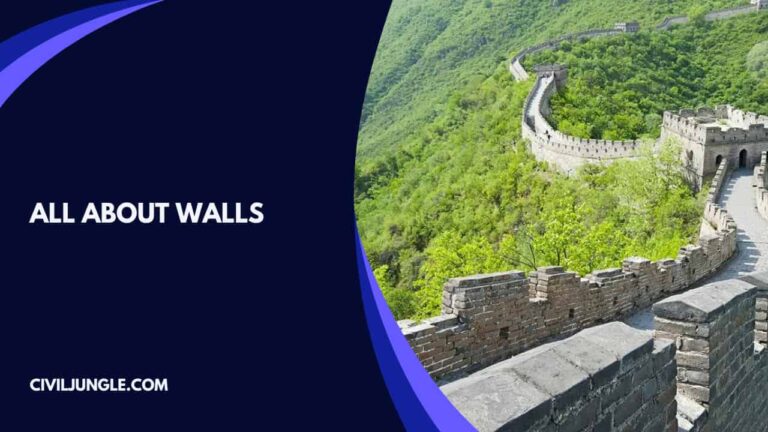 What Are Walls | What Is Interior Walls | 25 Types of Wall | Types of Interior Wall Materials | Types of Wall Construction | Types of  Load Bearing Wall