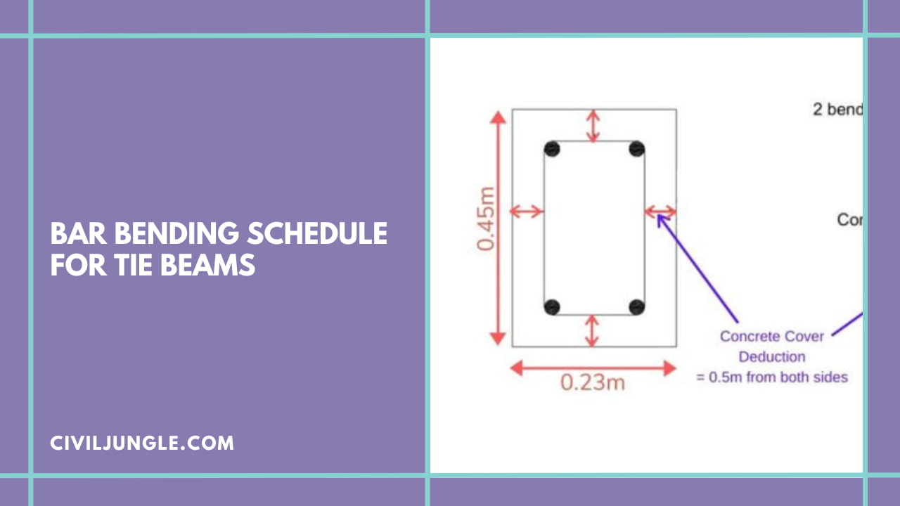 Bar Bending Schedule for Tie Beams