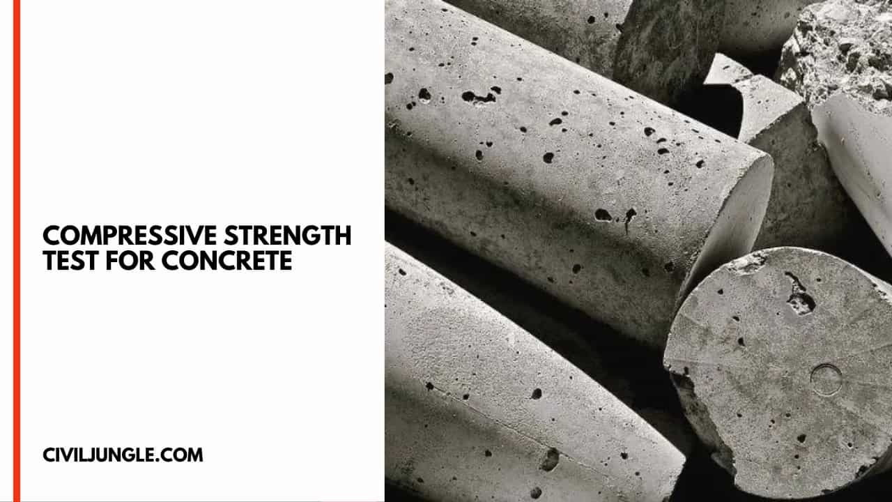 Compressive Strength Test for Concrete