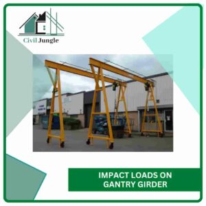 Impact Loads on Gantry Girder