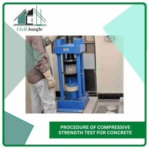 Procedure of Compressive Strength Test for Concrete