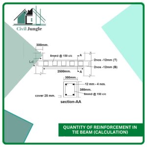 Quantity of Reinforcement in Tie Beam (Calculation)