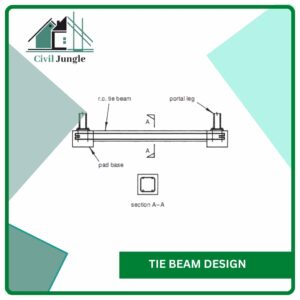 Tie Beam Design